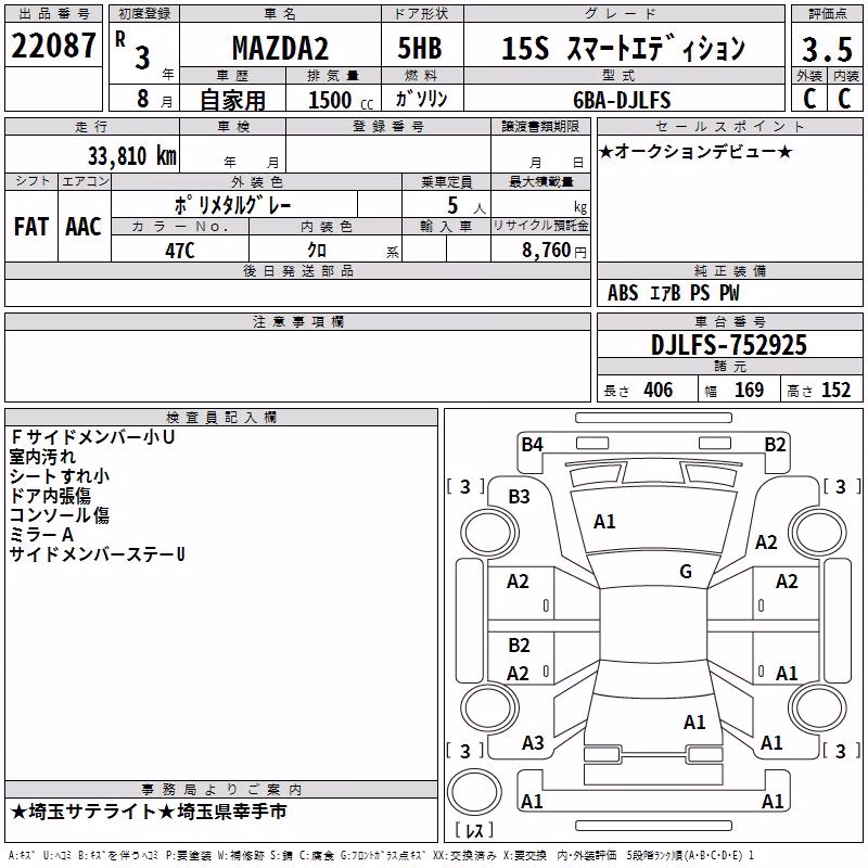MAZDA MAZDA2