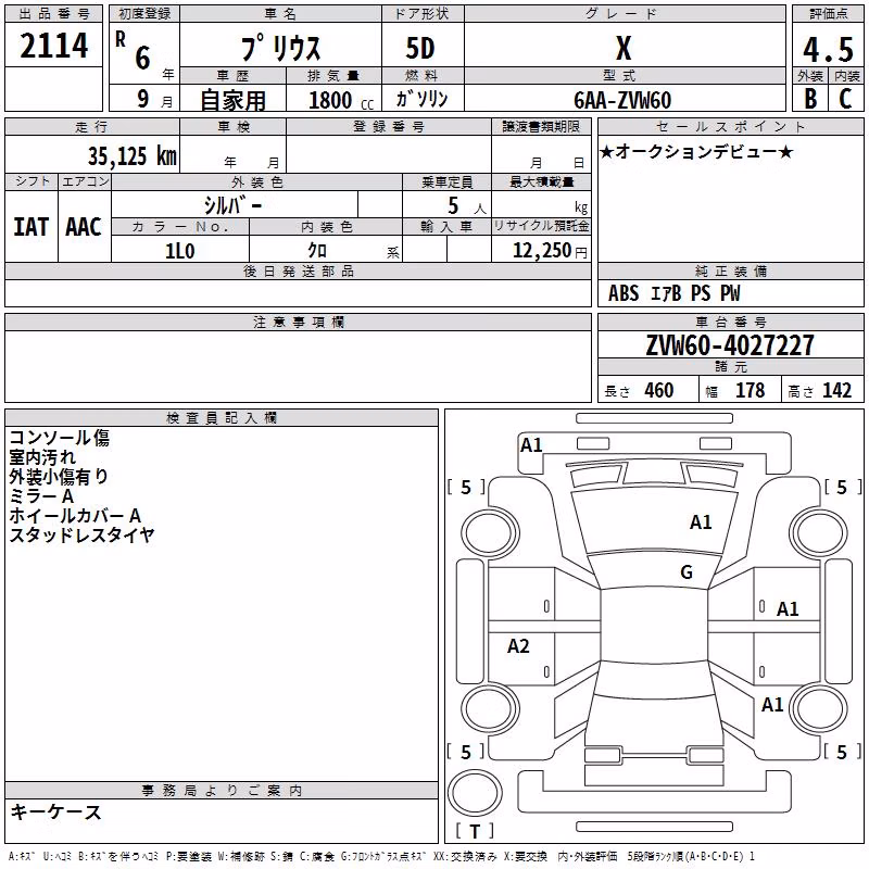 TOYOTA PRIUS