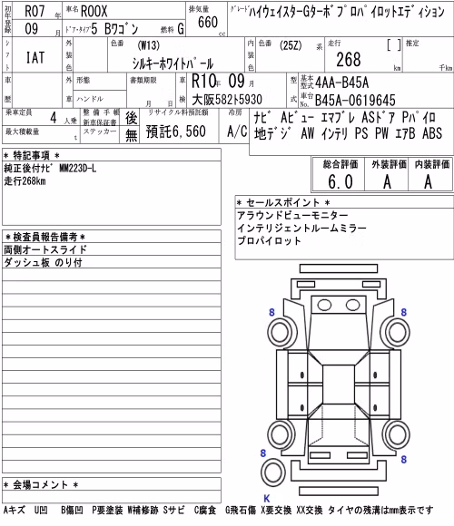 NISSAN ROOX