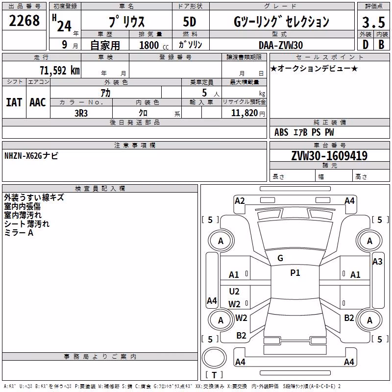 TOYOTA PRIUS