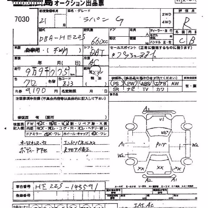 SUZUKI ALTO LAPIN
