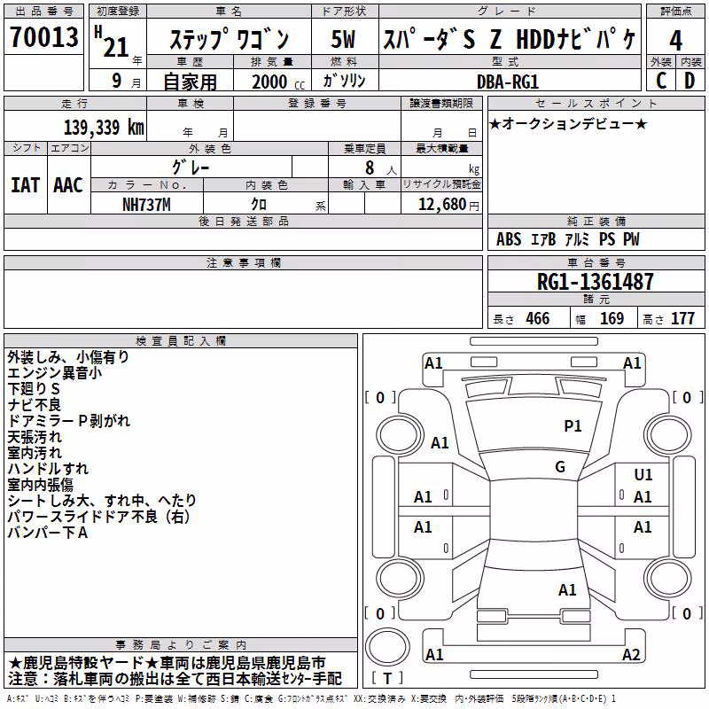 HONDA STEPWGN