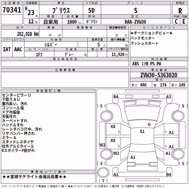 TOYOTA PRIUS