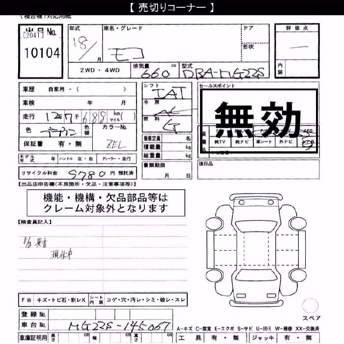 NISSAN MOCO