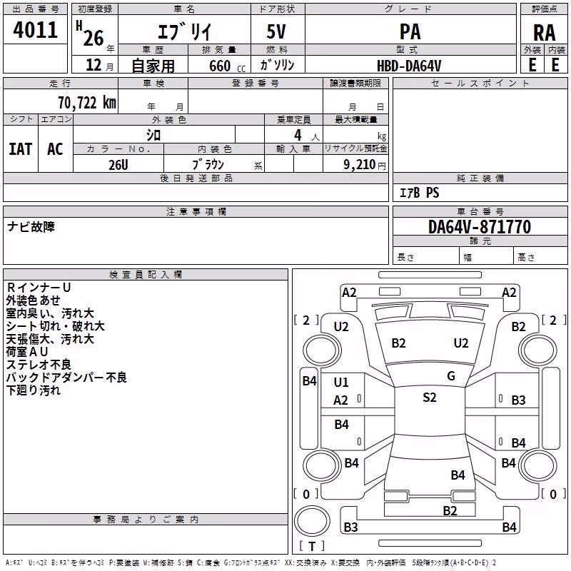 SUZUKI EVERY