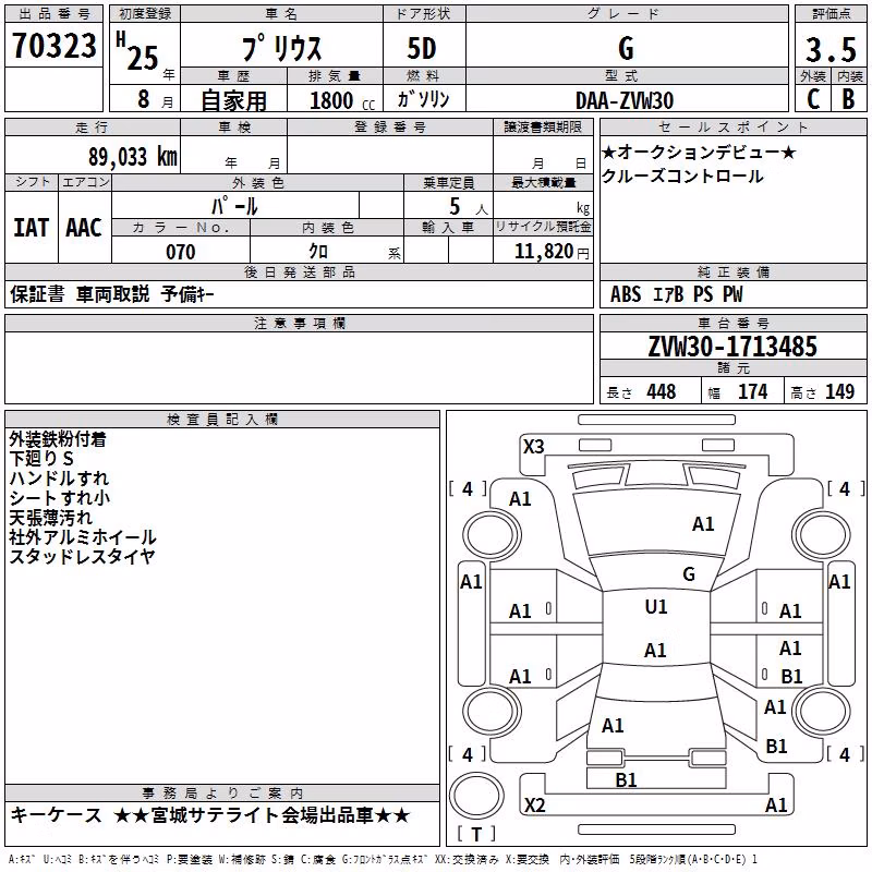 TOYOTA PRIUS