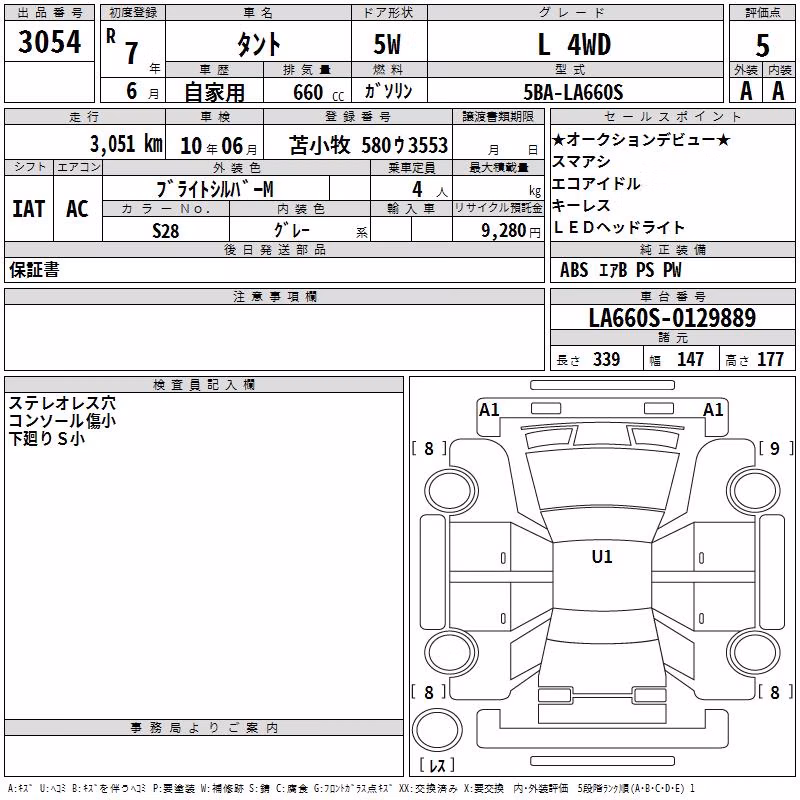 DAIHATSU TANTO