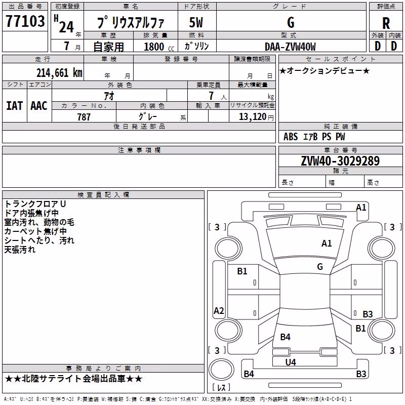 TOYOTA PRIUS ALPHA