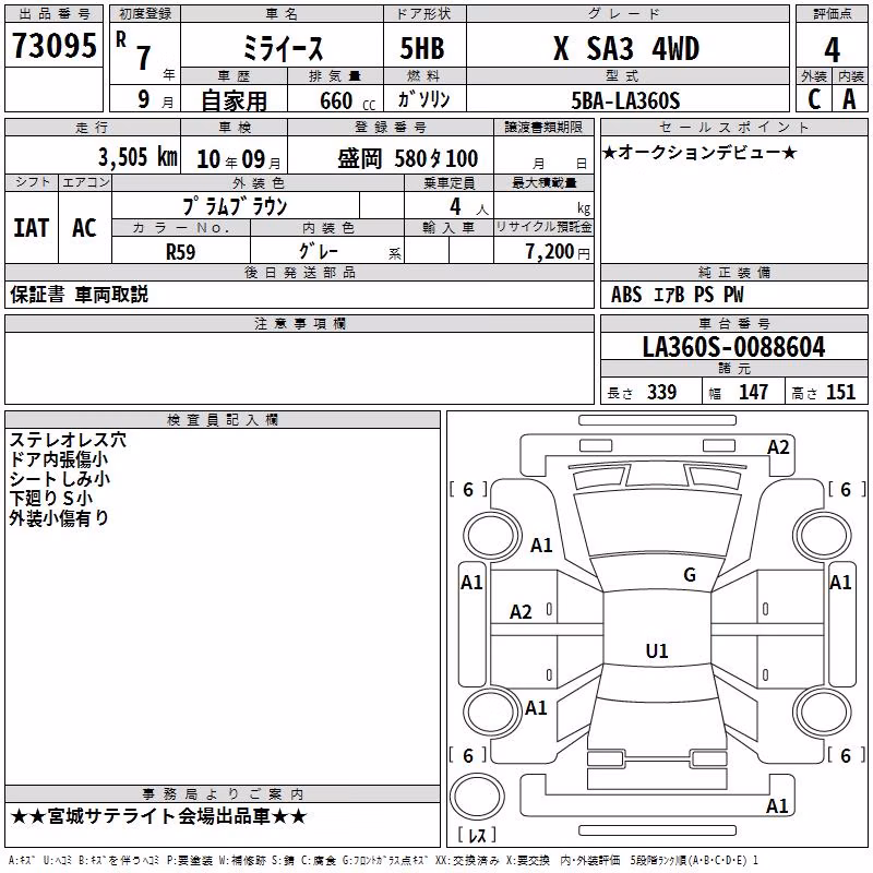 DAIHATSU MIRA E:S