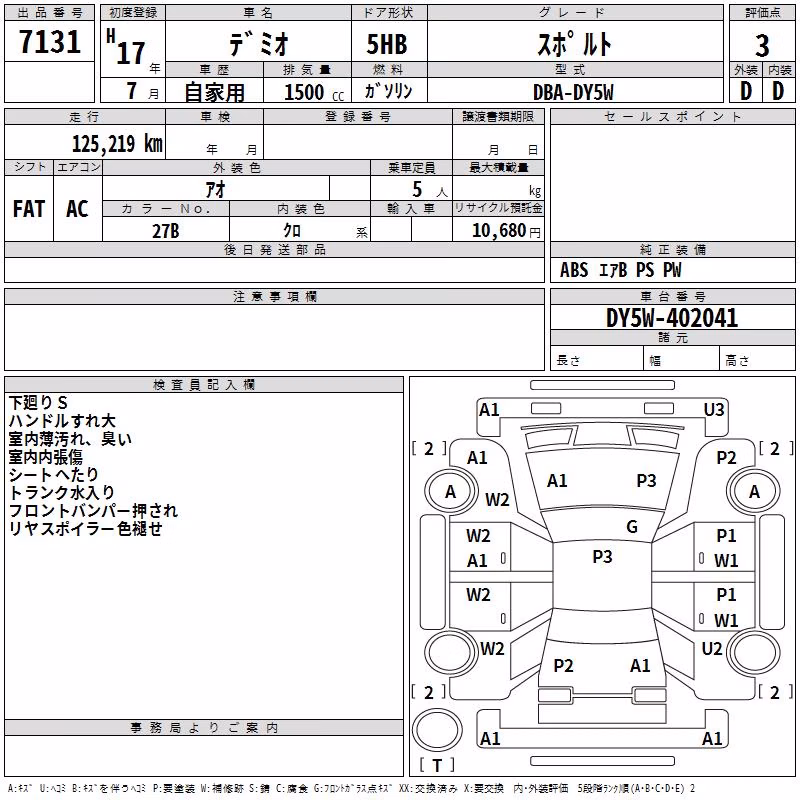 MAZDA DEMIO