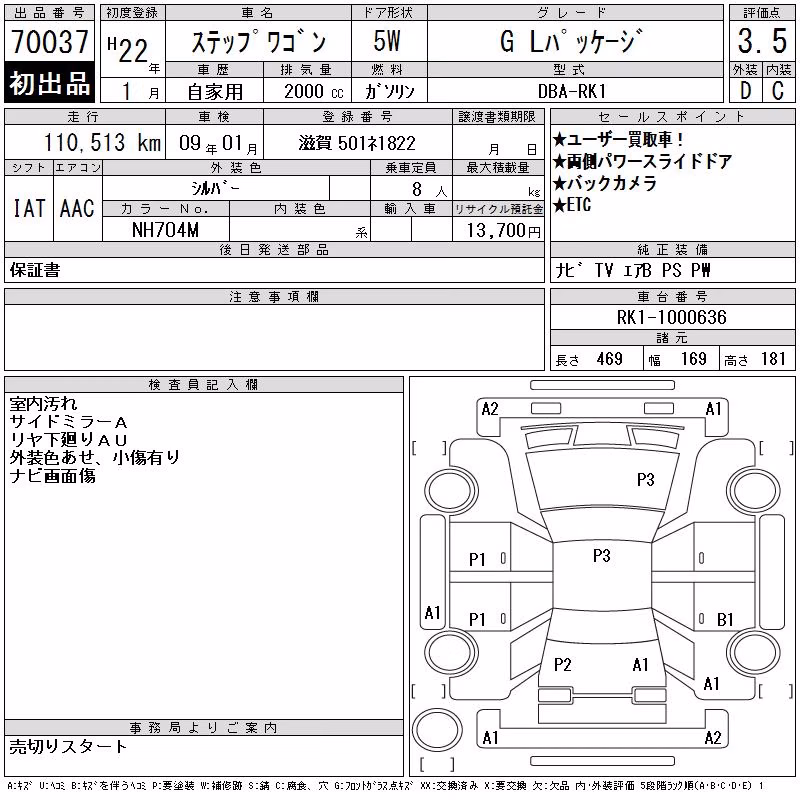 HONDA STEPWGN