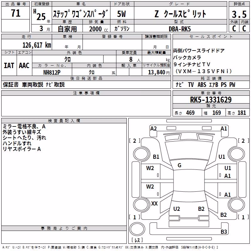HONDA STEPWGN