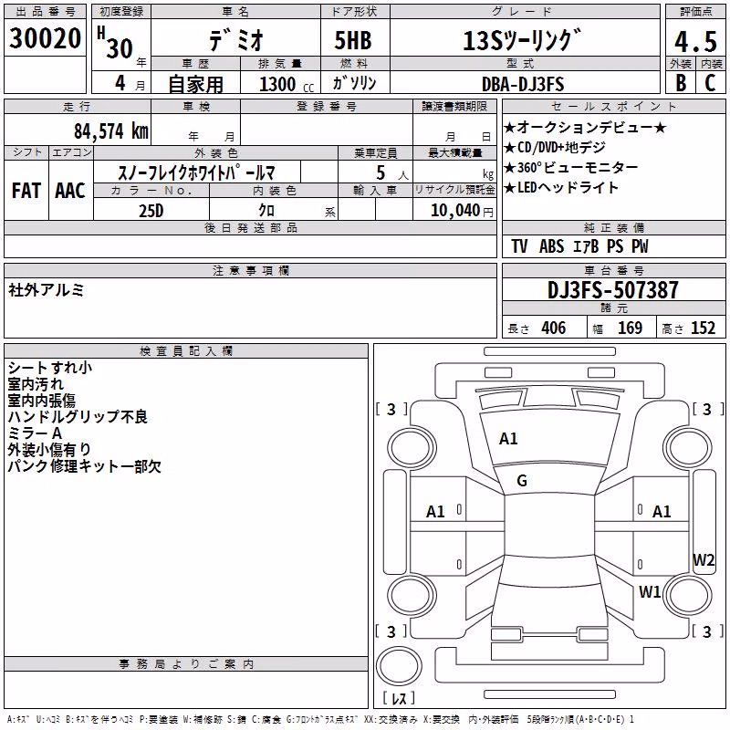MAZDA DEMIO