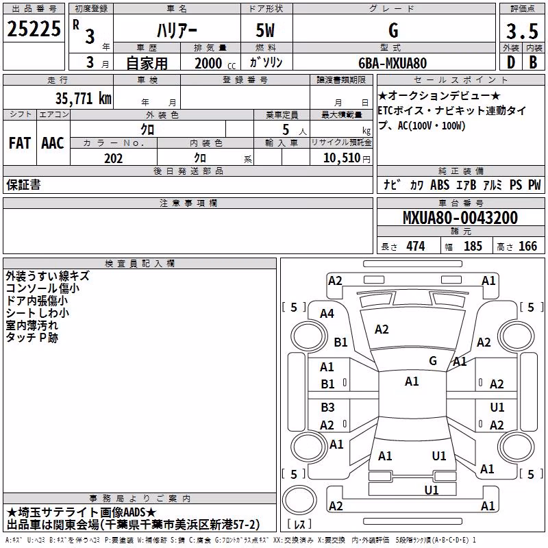 TOYOTA HARRIER
