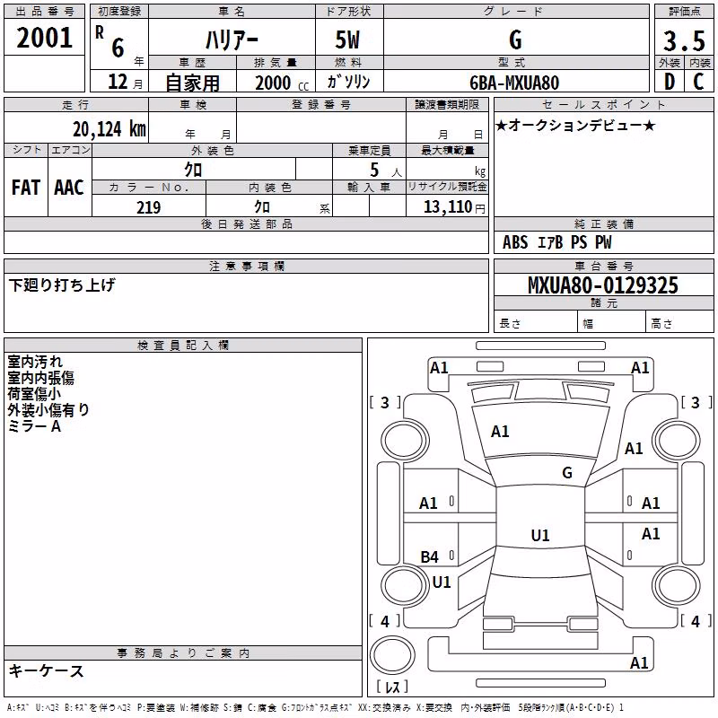 TOYOTA HARRIER