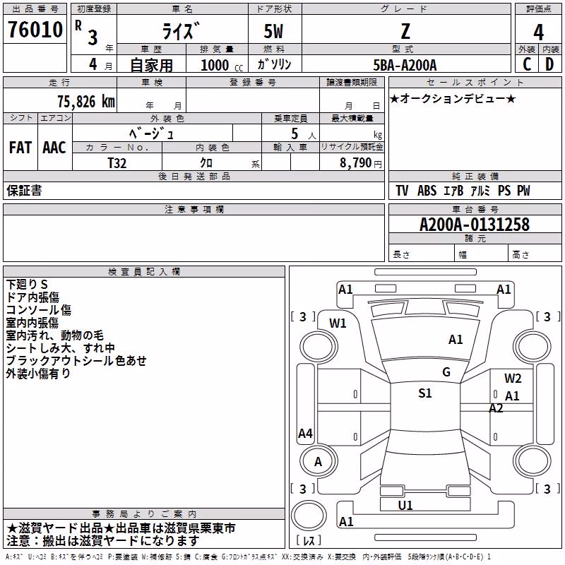 TOYOTA RAIZE
