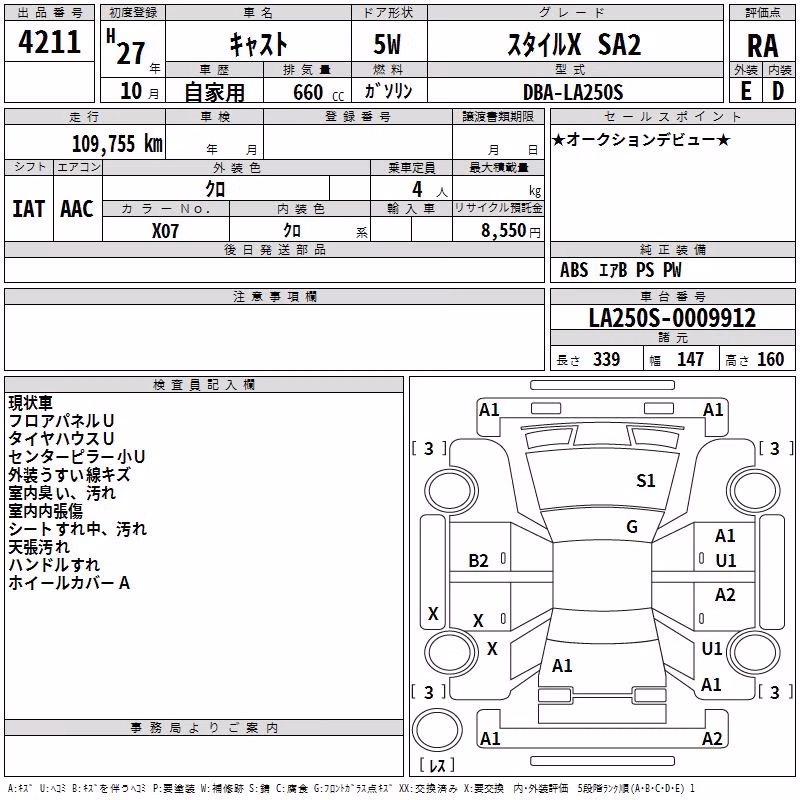 DAIHATSU CAST
