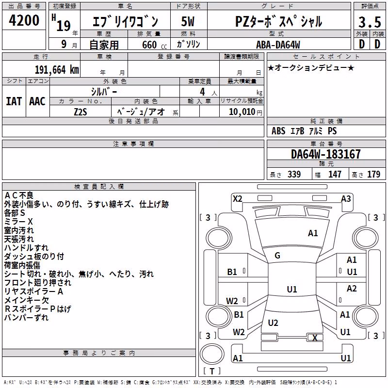 SUZUKI EVERY