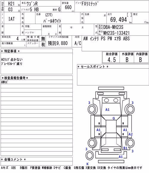 SUZUKI WAGON R
