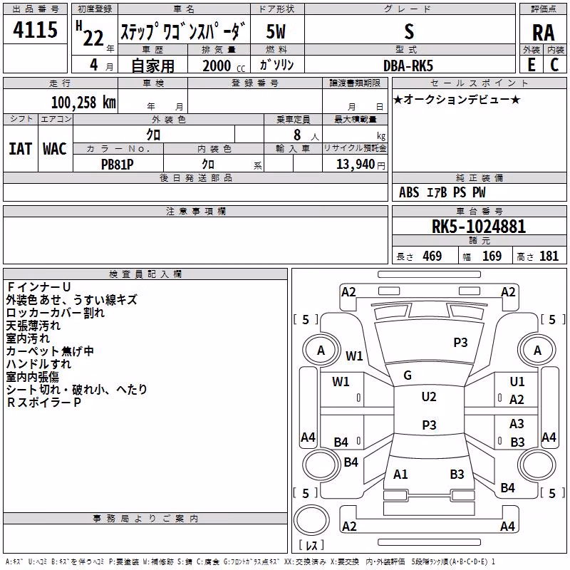 HONDA STEPWGN