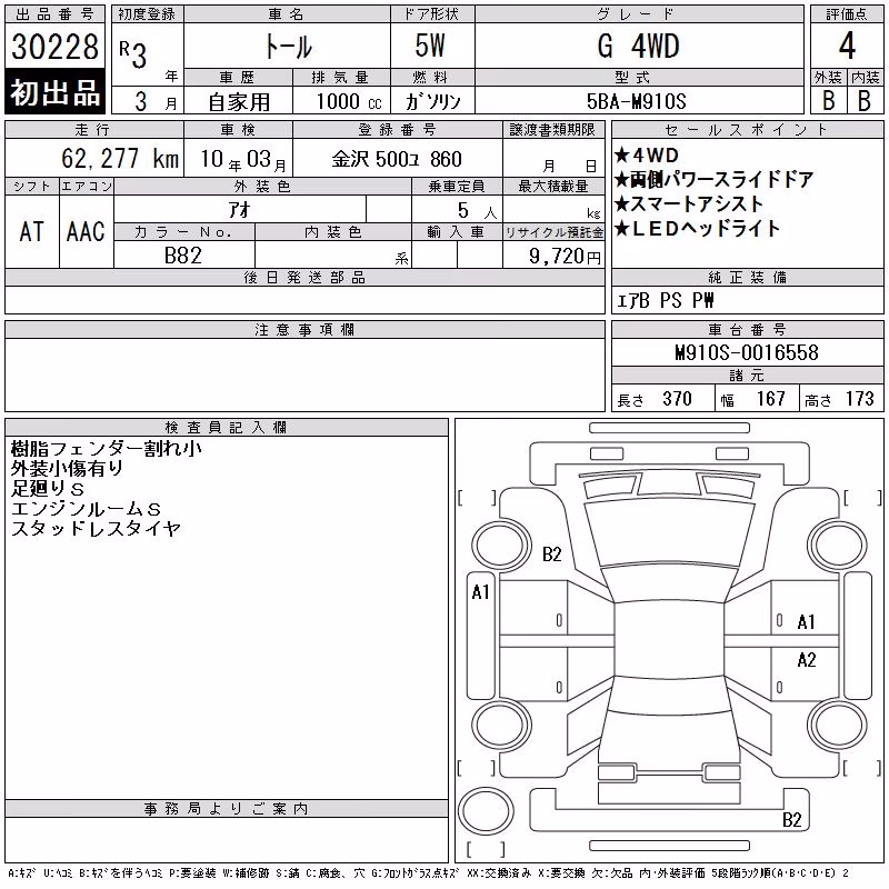 DAIHATSU THOR