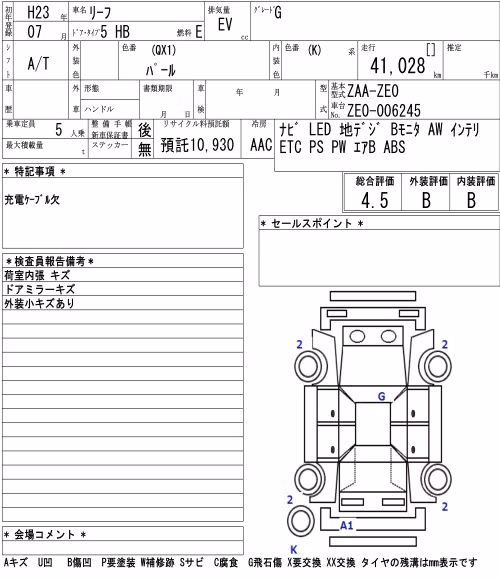 NISSAN LEAF