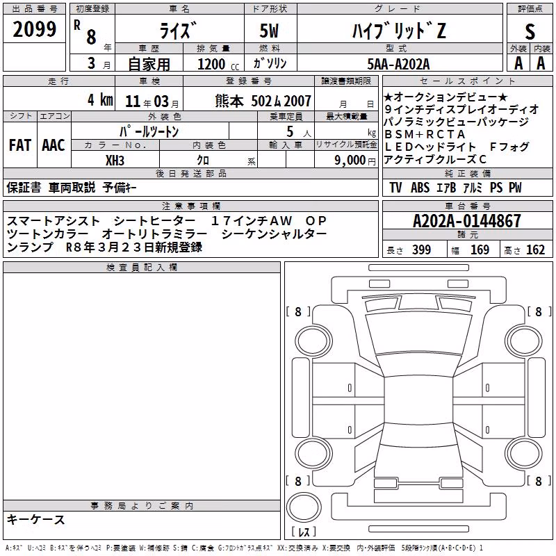 TOYOTA RAIZE