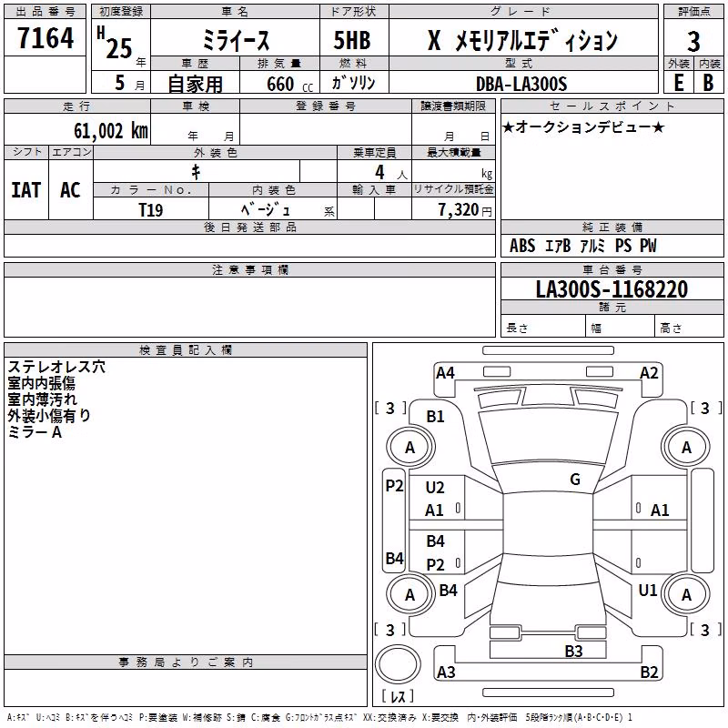 DAIHATSU MIRA E:S