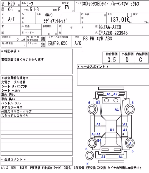 NISSAN LEAF
