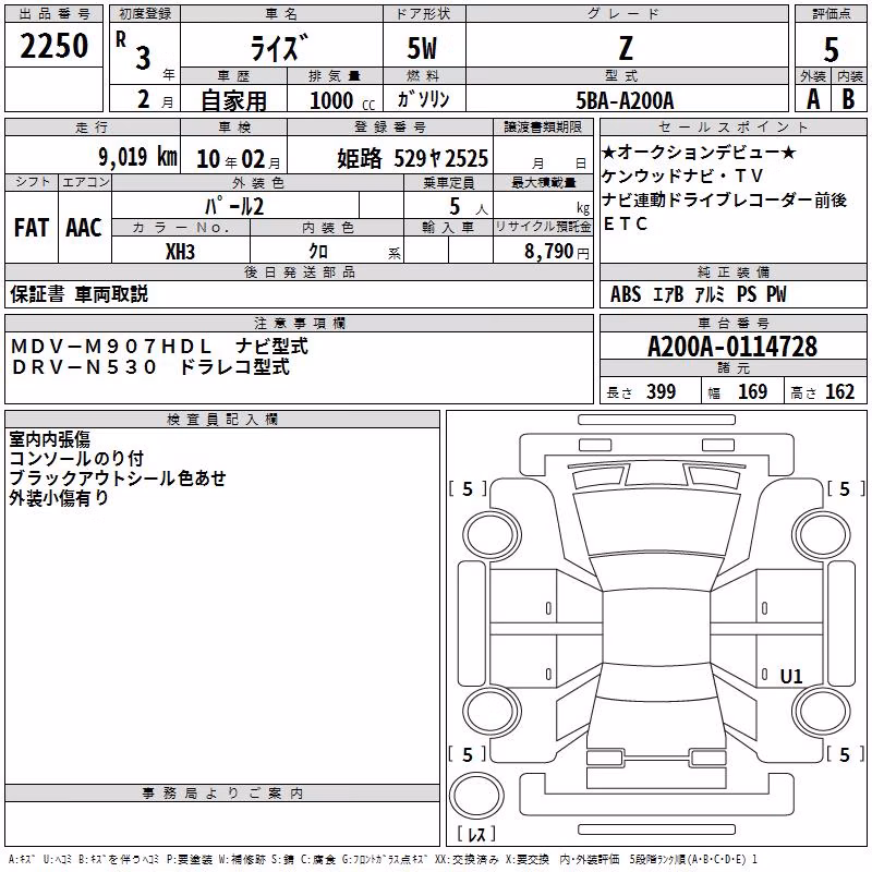 TOYOTA RAIZE