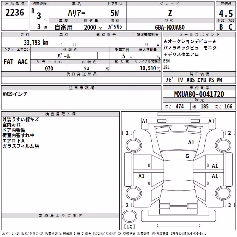 TOYOTA HARRIER