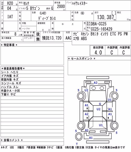 NISSAN SERENA