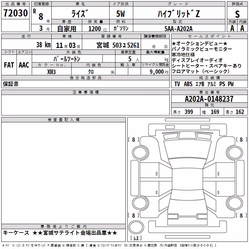 TOYOTA RAIZE