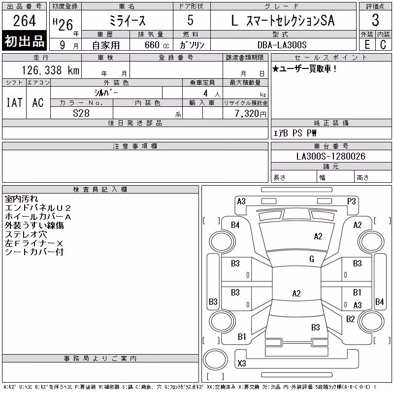 DAIHATSU MIRA E:S