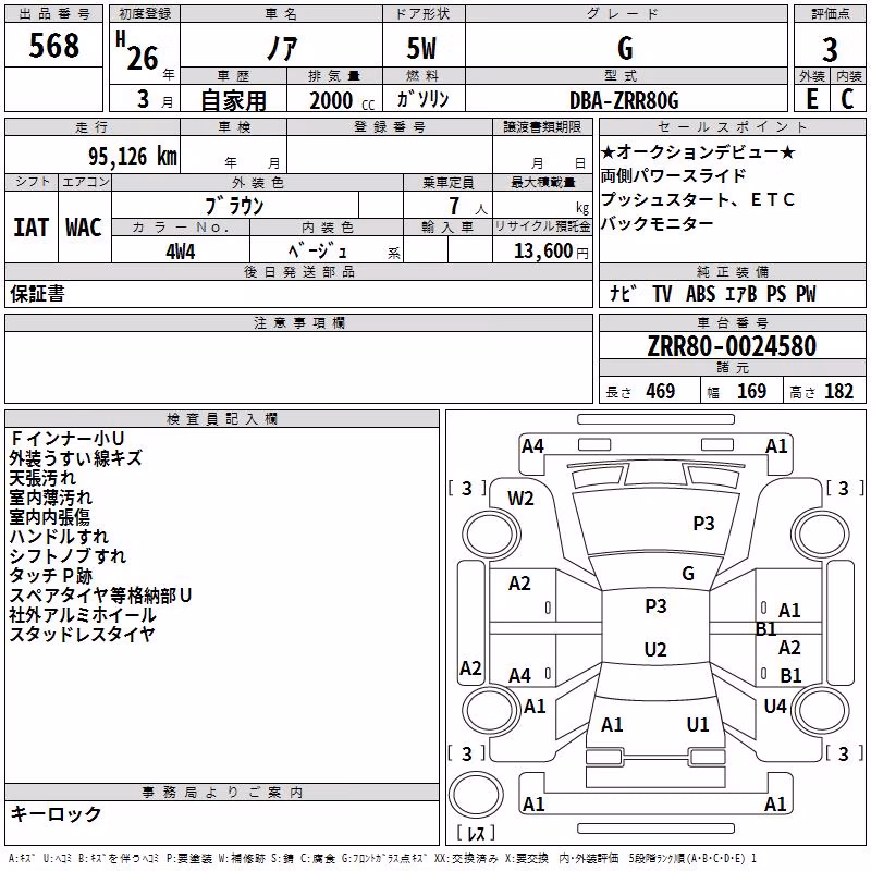 TOYOTA NOAH