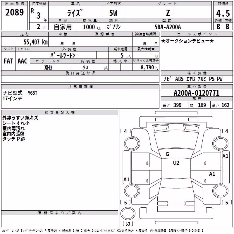TOYOTA RAIZE