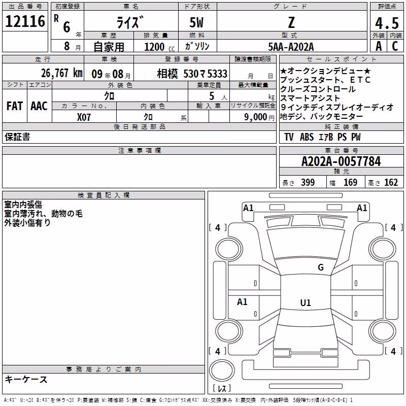 TOYOTA RAIZE