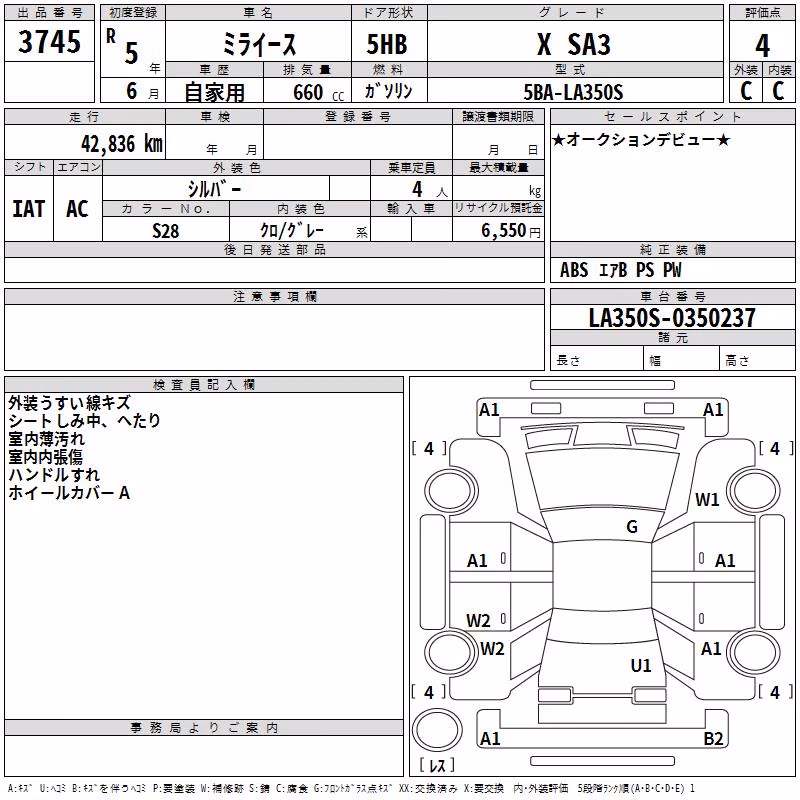 DAIHATSU MIRA E:S