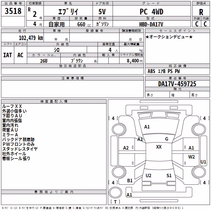 SUZUKI EVERY