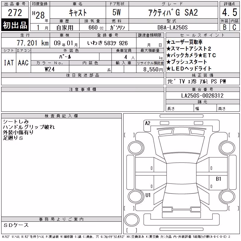 DAIHATSU CAST