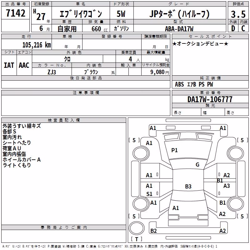 SUZUKI EVERY