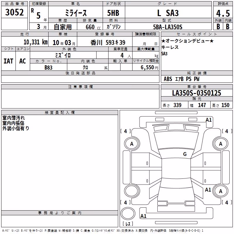 DAIHATSU MIRA E:S