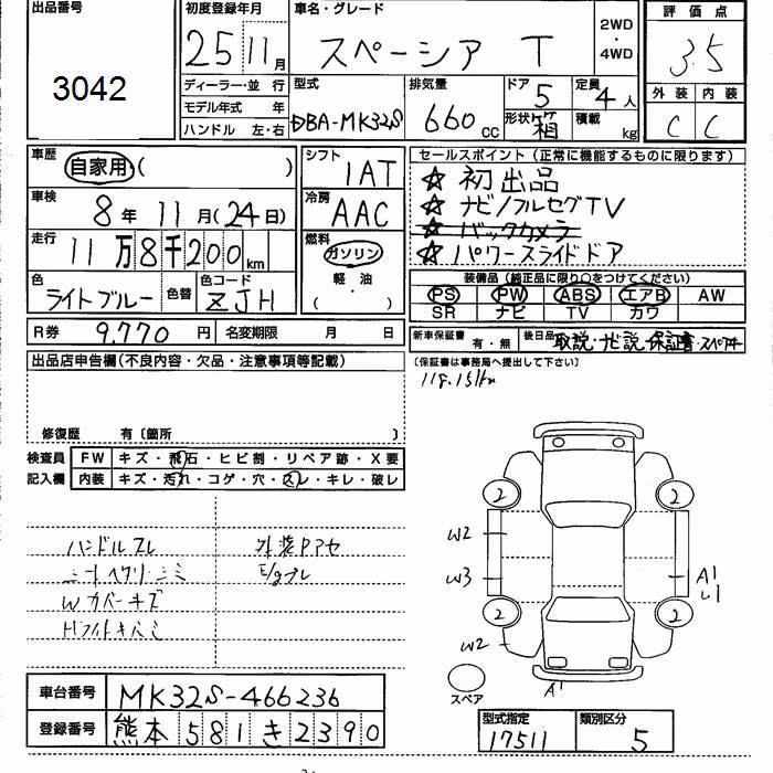 SUZUKI SPACIA