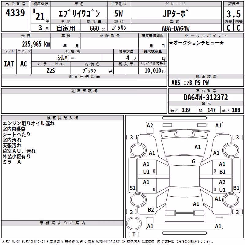 SUZUKI EVERY