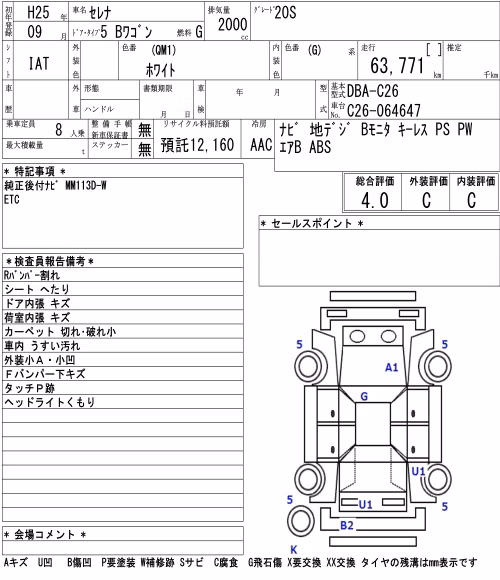 NISSAN SERENA