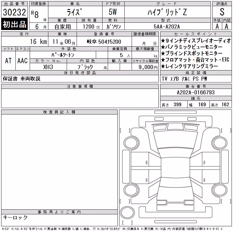 TOYOTA RAIZE