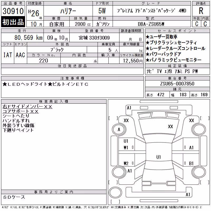 TOYOTA HARRIER