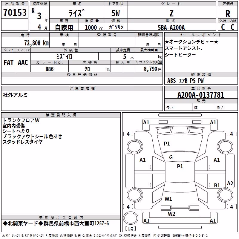 TOYOTA RAIZE