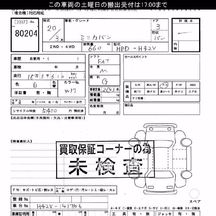 MITSUBISHI MINICA