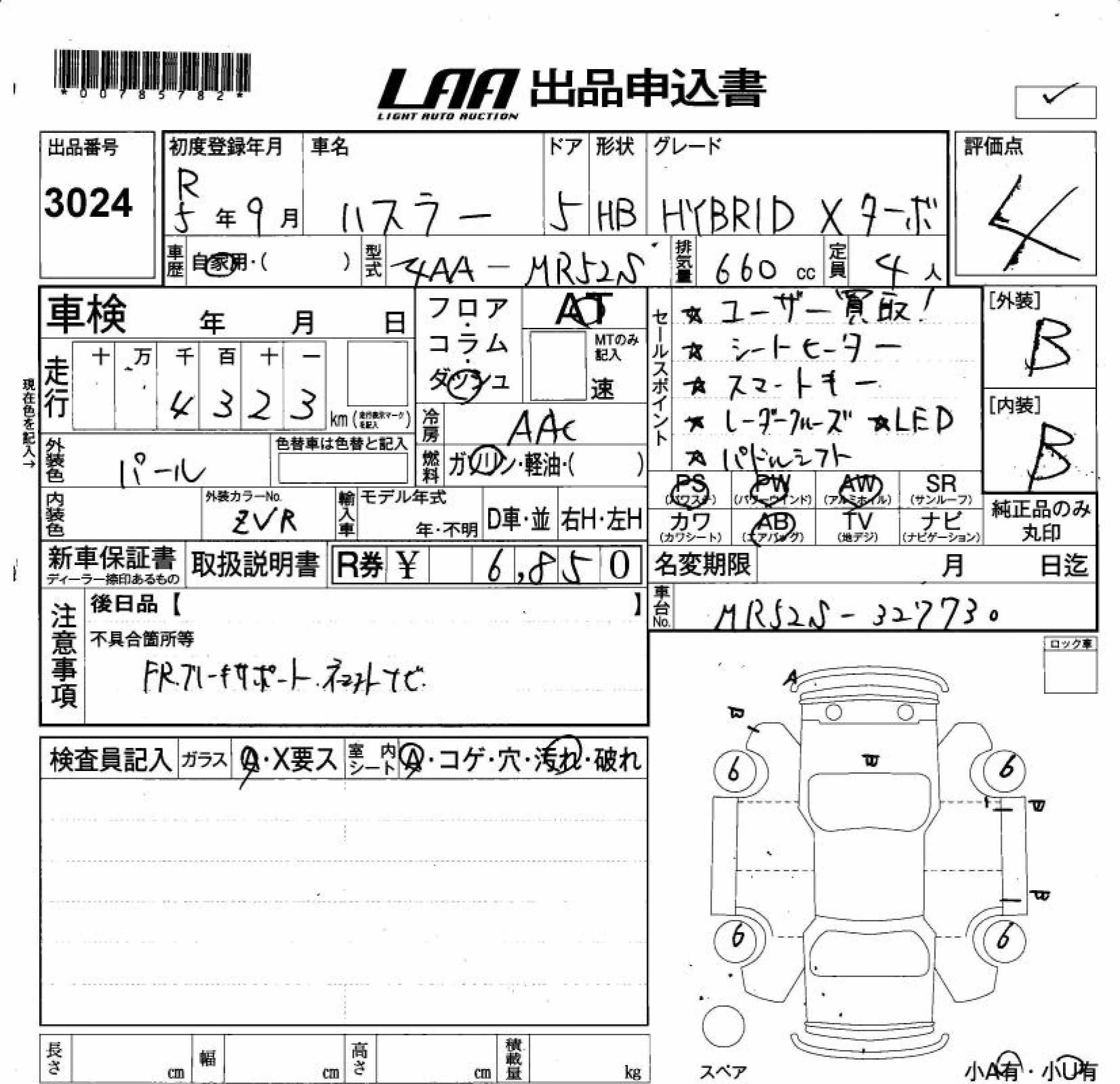 SUZUKI HUSTLER